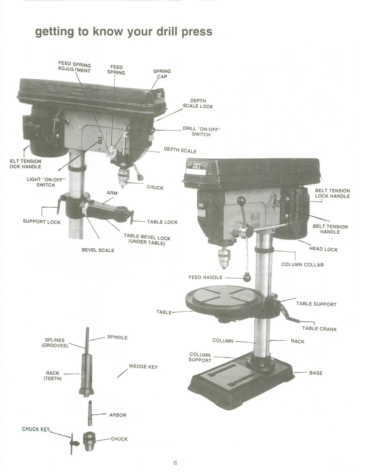 PDF manual for Jet Other JDP20MF Drill Press